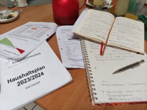 strategisches Sicherungskonzept